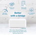 Lutron Caseta Smart Lighting Smart Hub for Light Bulbs and Fans