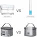 Portable Water Flossers Cordless Teeth Cleaner, Rechargeable Electric Dental Ora
