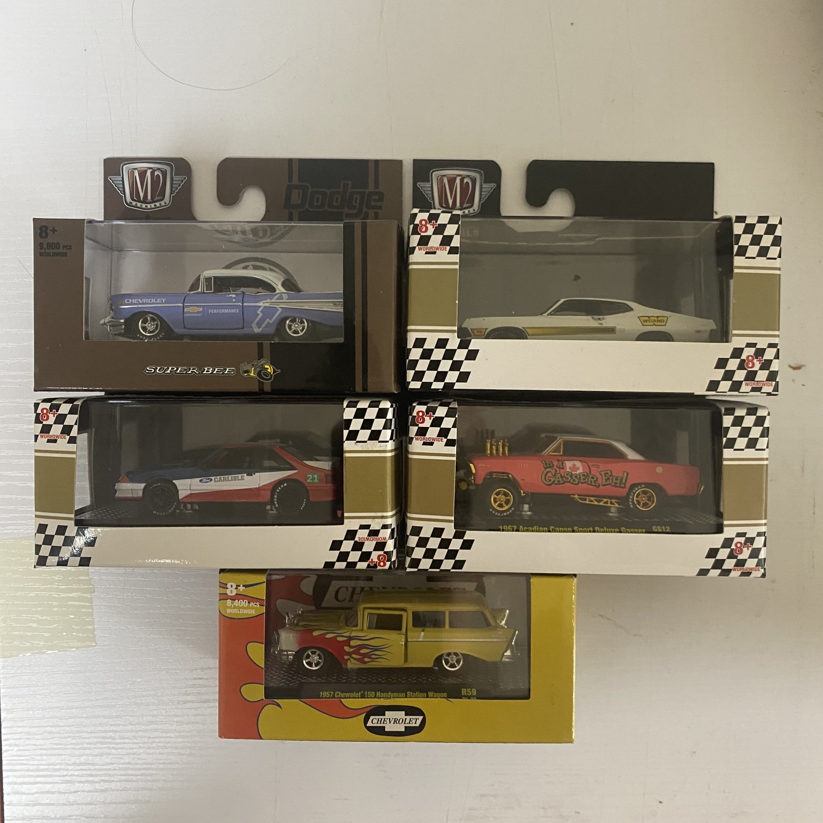 Five M2 alloy models