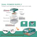 36 Egg Incubator,Incubators for Hatching Eggs with Automatic Egg Turning,Humidit