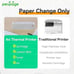 PeriPage Mini A4 Inkless Portable Thermal Printer Photo Printer Wireless Sealed