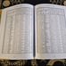 The Complete Magician's Tables by Stephen Skinner