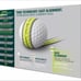 TaylorMade 2022 Tour Response Stripe Golf Balls