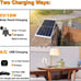 84Wh Portable Power Station, Solar Generator with 18W Solar Panel, Flashlights