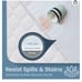 Zippered Mattress Protector 9-12” Cali King Bed Bug Proof Mattress Cover