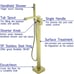 SHAMANDA Freestanding Bathtub Faucet Single Handle Bath Tub Filler Faucet
