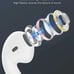 Wireless Earbuds, Bluetooth Headset Mini