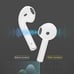 Wireless Earbuds, Bluetooth Headset Mini