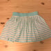 Kate Spade Pleated Swim Skirt Coverup