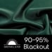 Emerald Green Blackout Curtains (4 Panels)