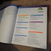NCLEX-RN 6th edition