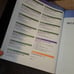 NCLEX-RN 6th edition