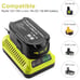 Energup 2Pack 18Volt P102 Replace for Ryobi 18V Batteries and Charger Combo 3.5A