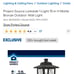 Project Source Larkdale Outdoor Post Head Light