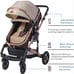 Coolshare Baby Stroller for Toddler