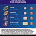 Flea And Tick. Triple Protection Dogs, 33-66 lbs Six Month Supply! 224 Retail