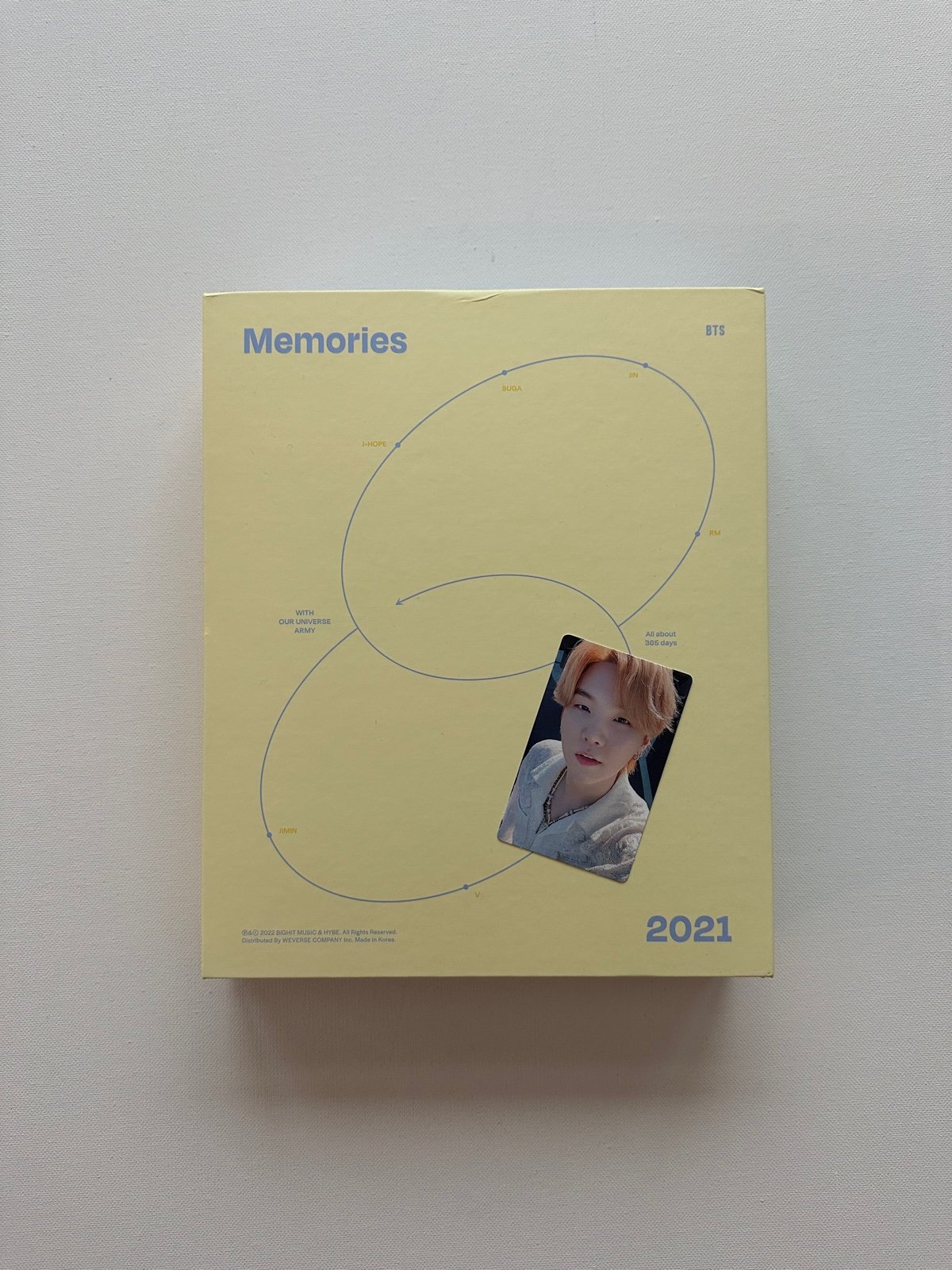 BTS Memories 2021 digital code w/ Yoongi pc and code