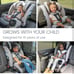 Britax One4Life Slim All-in-One Car Seat