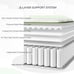 Novilla King Mattress, 12 Inch Gel Memory Foam Hybrid Mattress