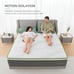 Novilla King Mattress, 12 Inch Gel Memory Foam Hybrid Mattress
