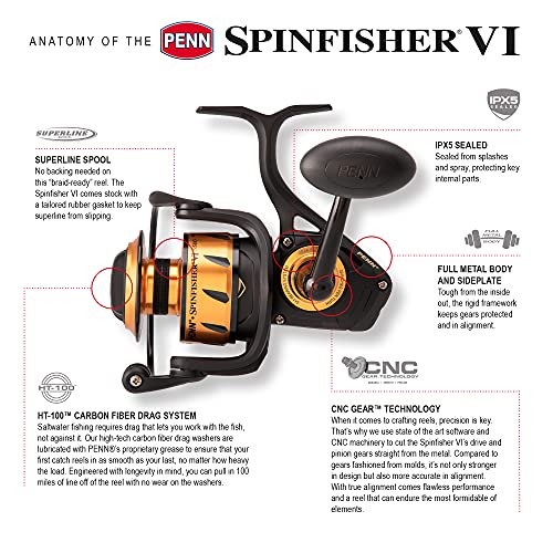 PENN Spinfisher VI Spinning Fishing Reel