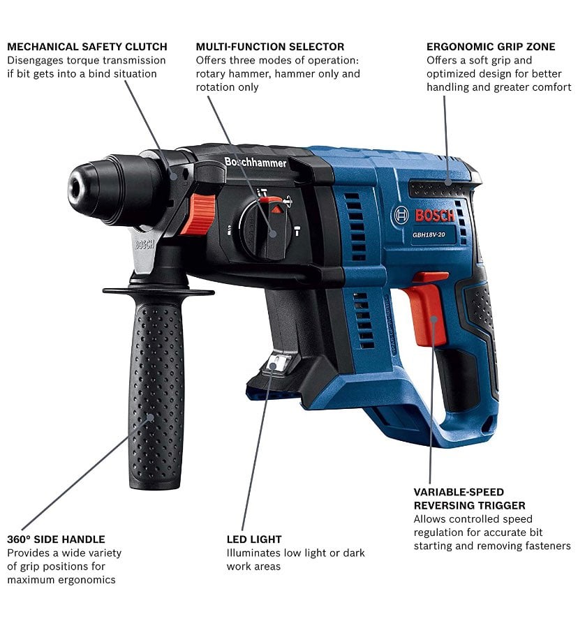 Bosch GBH18V-20N 18V SDS-plus 3/4 Hamme
