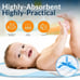 Disposable Underpads Incontinence Pads 23'' X 36'' (50-Count)