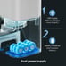 NEW Automatic Cat Feeders,4L Pet Dry Food Dispenser with 2.4G WiFi App