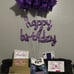 BIRTHDAY! BOXES!