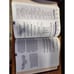 The Word in Life Study Bible New Testament Edition NKJV Bonded Leather USED