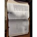 The Word in Life Study Bible New Testament Edition NKJV Bonded Leather USED