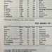 Vintage Heirloom Holy Bible Master Reference Edition Red Letter Printed In USA