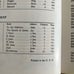 Vintage Heirloom Holy Bible Master Reference Edition Red Letter Printed In USA