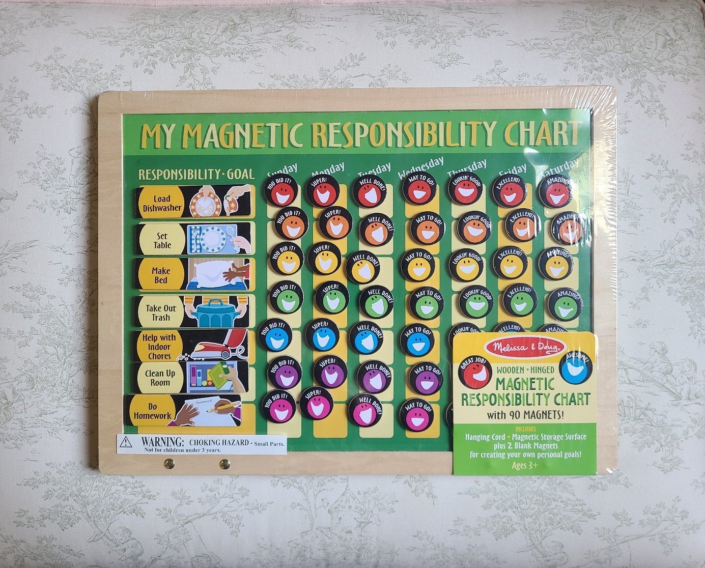 Magnetic Chart
