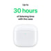 Apple AirPods 4