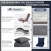 Favoyard Outdoor Seat Cushion Set 24 x 24 Inch Waterproof & Fade Resistant Gray