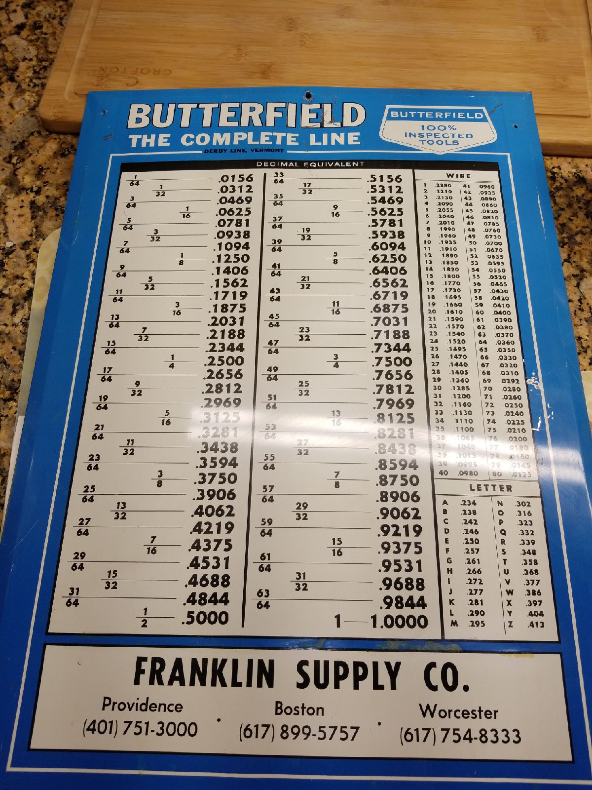 Butterfield Tool Sign