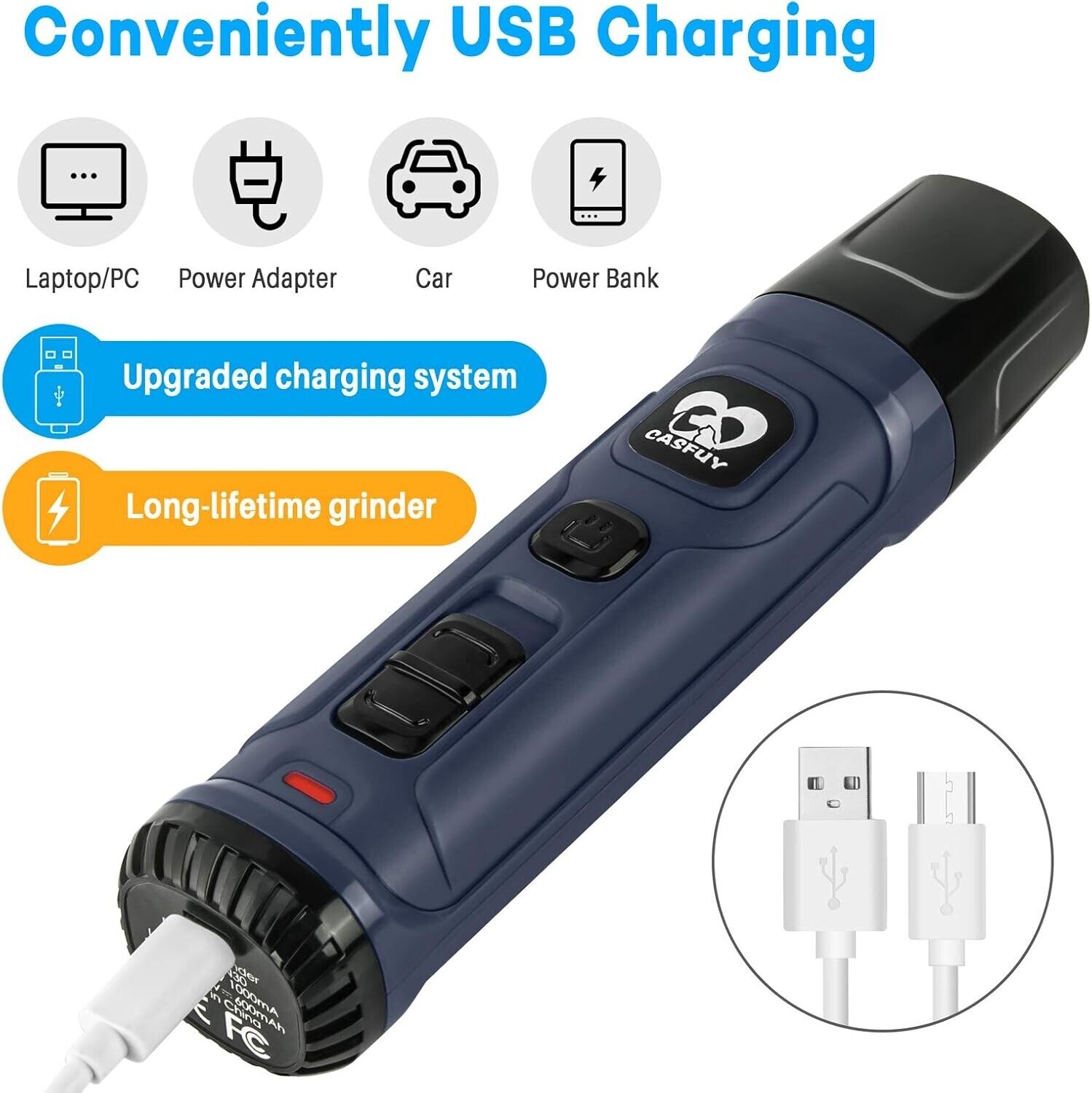 Dog Nail Grinder with 2 LED Light - New Version 2-Speed Powerful Electric Pet Na