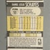Denver Nuggets: Dan Schayes # 53 (Fleer, 1990)