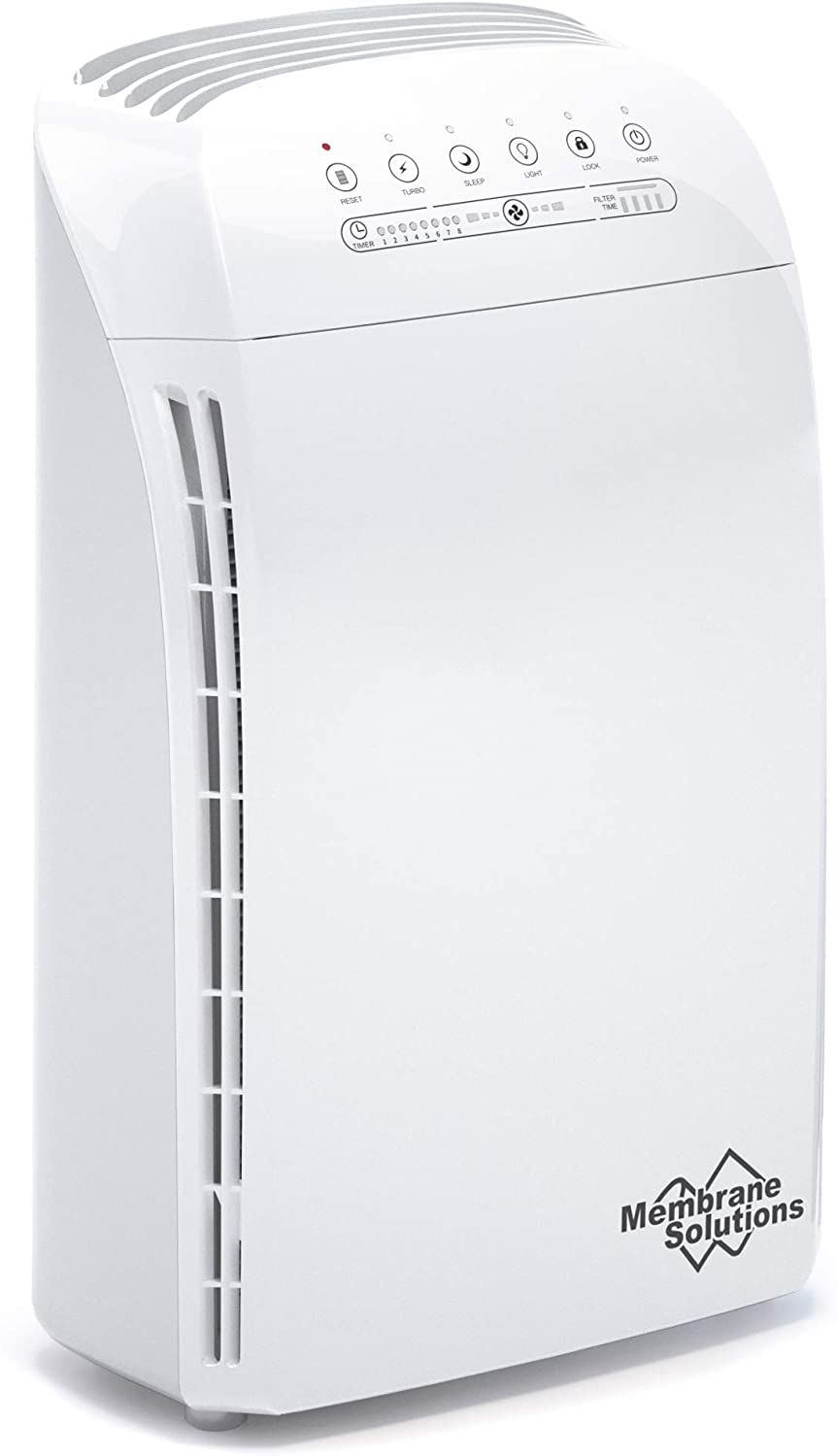 Air Purifier for Home Large Room and Bedroom