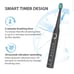 Sonic Rechargeable Electric toothb