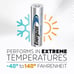 Reserved for A. Welch - 192 Energizer Ultimate Lithium AA Batteries