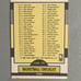 Basketball Checklist # 197 (Fleer, 1990)