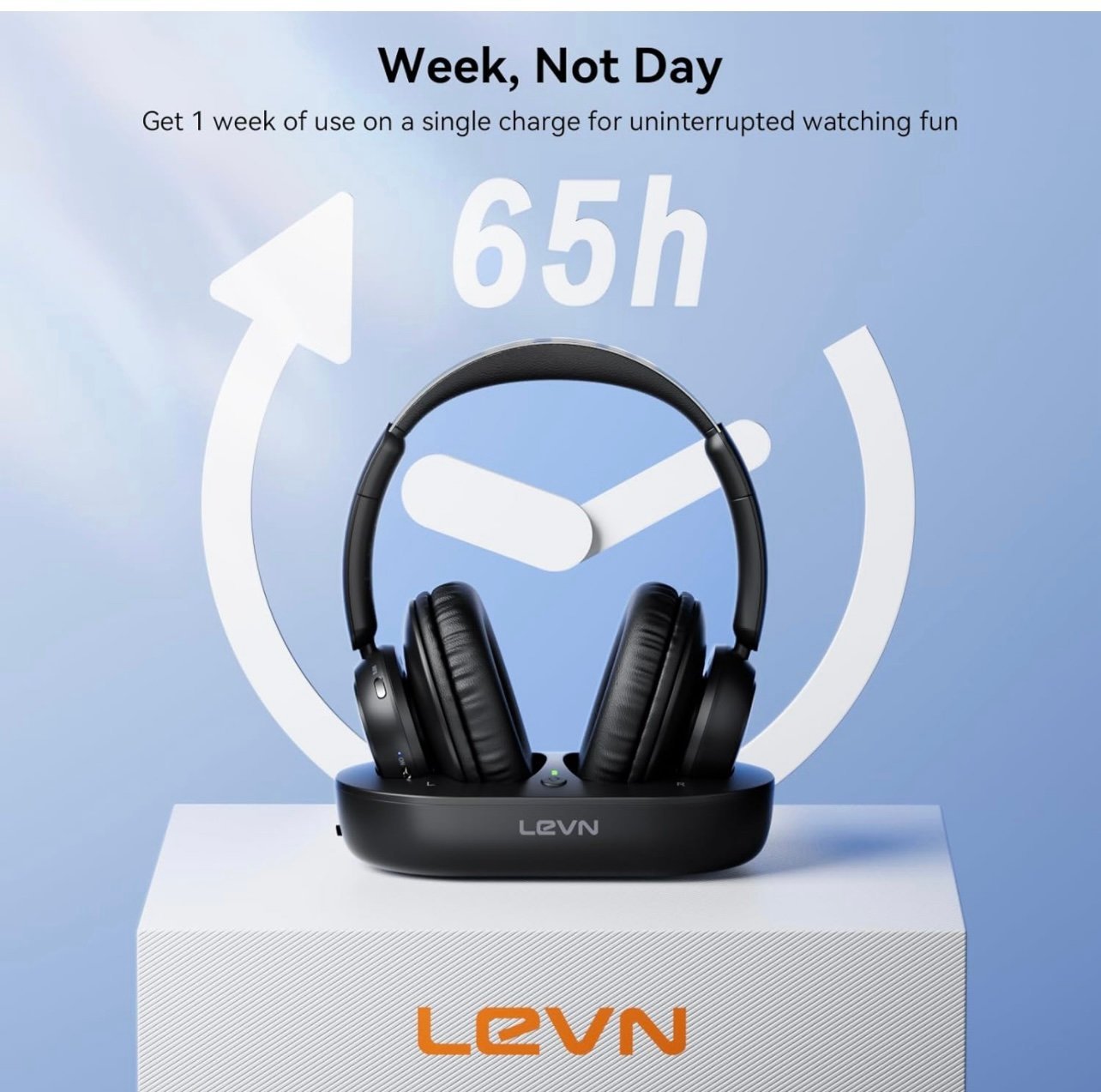 Wireless Headphones for TV Watching