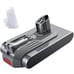 Battery Replacement for Dyson V11 V15