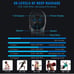 Massage Gun Deep Tissue for Back, Neck, Shoulder, Leg Pain Relief