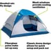 EUREKA TETRAGON 5 TWO PERSON TENT W/STORMSHIELD Open Box Brand New