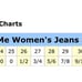 Miss Me Jeans Sz 26 #JP5110B3 26X31