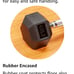 Sporzon! 10lb Dumbbells