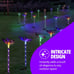 Garden Stakes, Color Changing LED, Outdoor Garden Decoration, 5 x 30 Inch